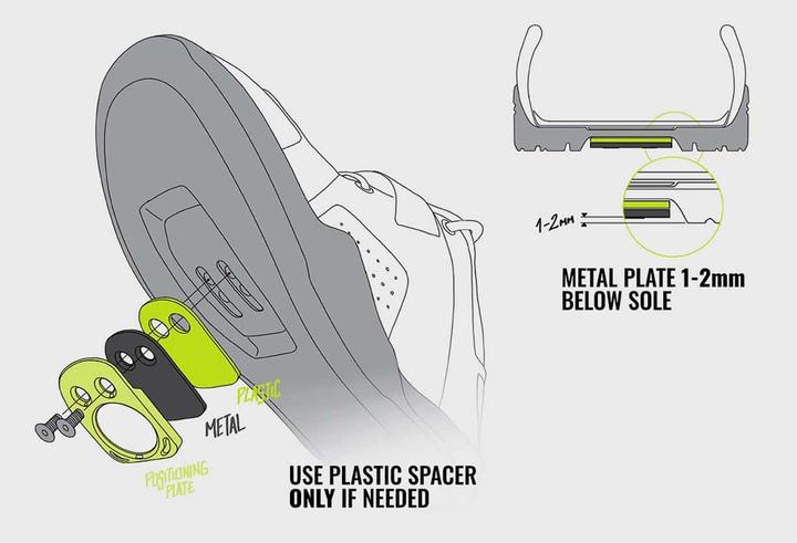 Produktbild Magped Ultra2 200