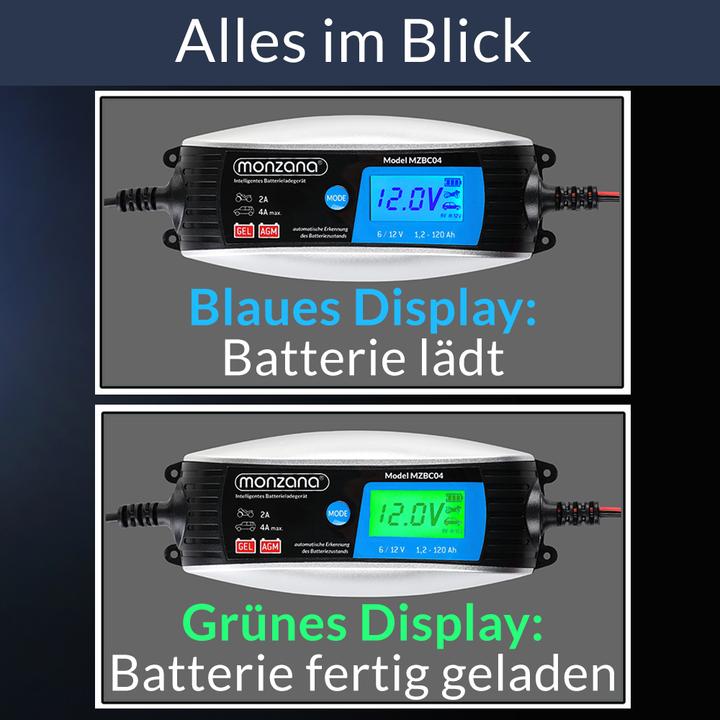 Actual product image Monzana KFZ Batterieladegerät (12V, 6V, 4 A)