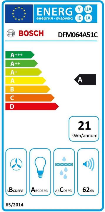 Energie-Label Bosch Hausgeräte DFM064A51C (Deckenlüfter)