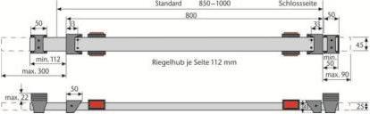Produktbild Abus PR1400 S