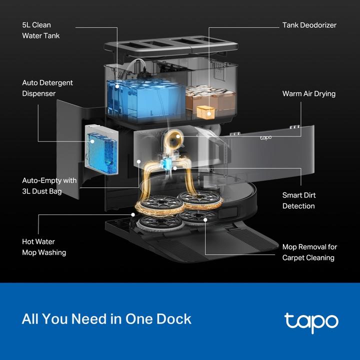 Actual product image TP-Link Robot Vacuum & Mop (22000 Pa)