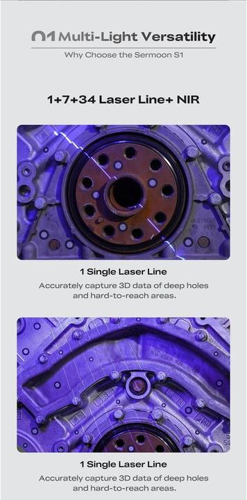 Actual product image Creality Scan Sermoon S1