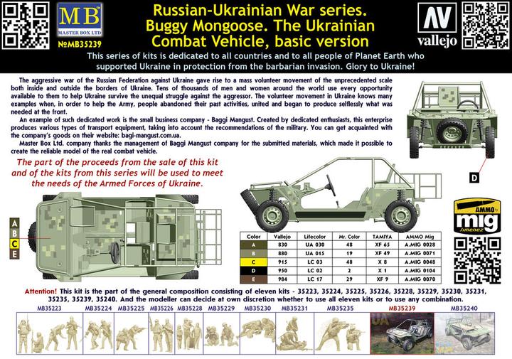 Produktbild Master Box Buggy Mongoose. The Ukrainian Combat Vehicle, basic version