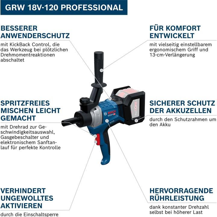 Produktbild Bosch Hausgeräte Rührwerk GRW 18V-120 (solo, C)