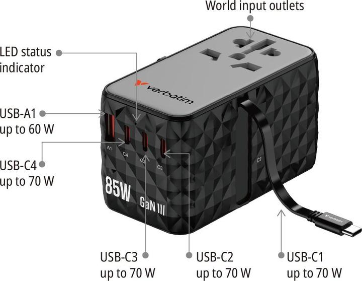 Actual product image Verbatim Travel Diamond