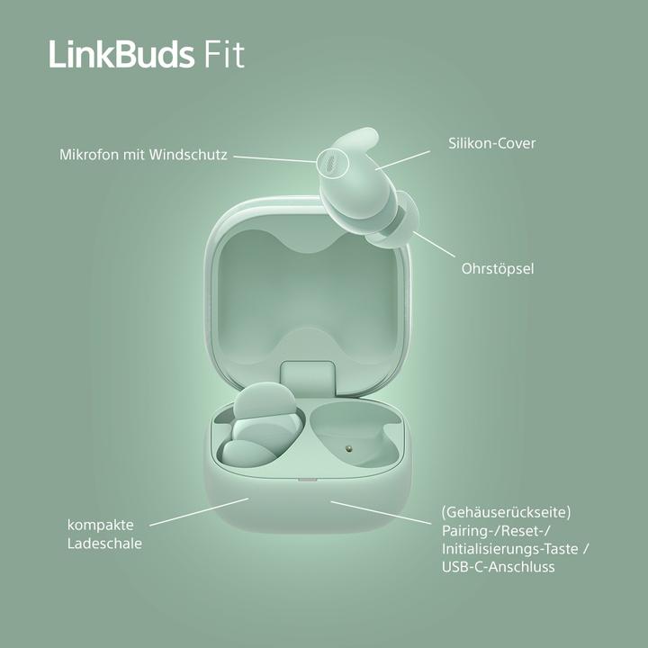 Actual product image Sony LinkBuds Fit (NC, 5.50 h, Wireless)
