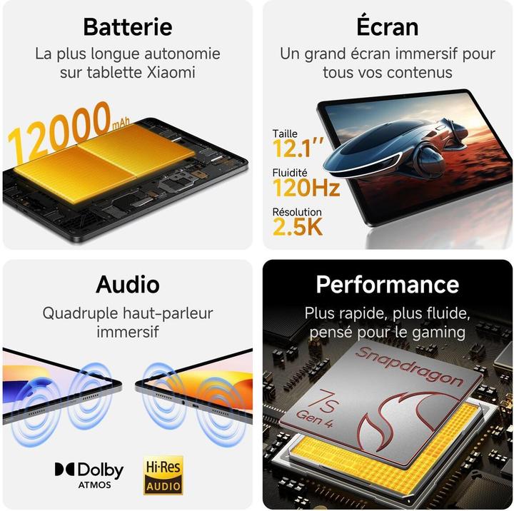 Actual product image Xiaomi Tablet Redmi Pad 2 Pro 6/128 GB WiFi Silber (WLAN only, 12.10", 128 GB, Silver)