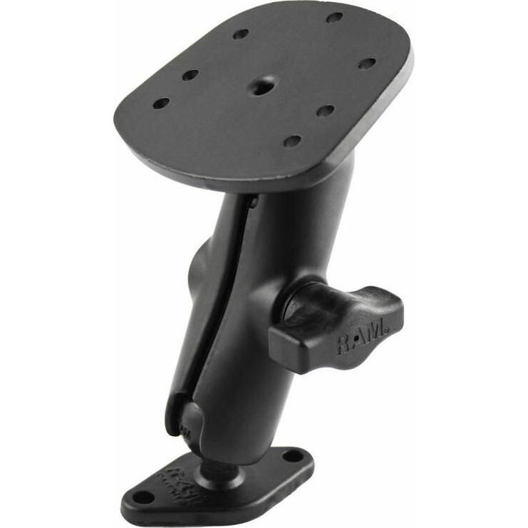 RAM Mounts, Echolot