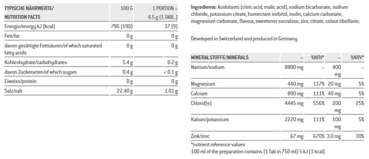 Nährwerte und Zutaten Sponser Electrolytes (Zitrone, 12 Stk., 540 g)