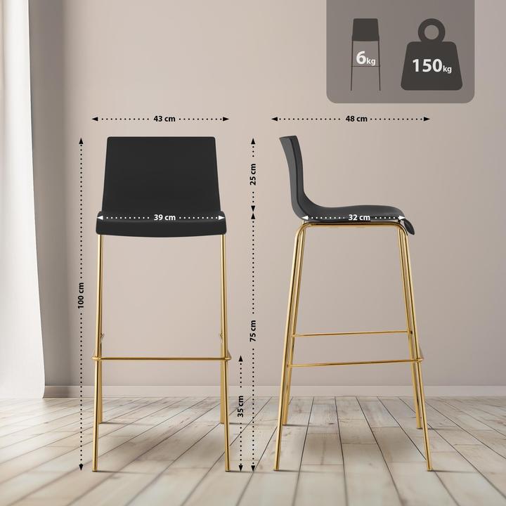 Actual product image CLP Hover