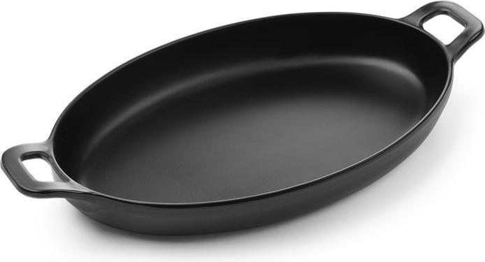 Hendi Poêles miniatures