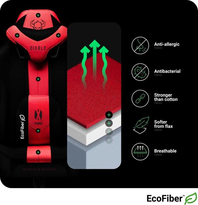 Immagine prodotto Diablo Fotel Sedie X-Player 2.0 Dimensioni normali Antracytowo-Karmazynowy