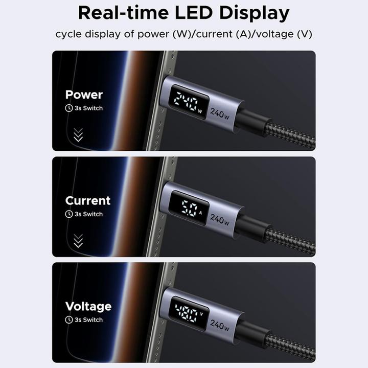 Image du produit Ugreen USB C — USB C (1 m, USB 2.0, 240 W)