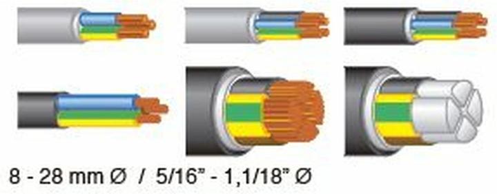 Actual product image Jokari Cable stripper