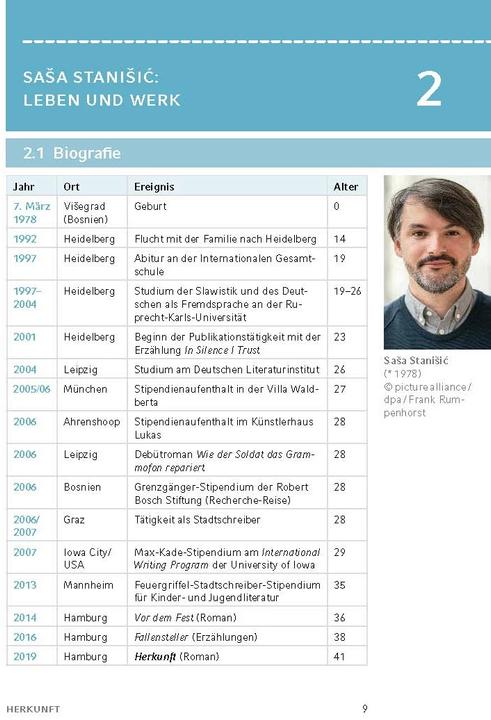 Produktbild Herkunft von Saša Stanišić (Deutsch, Sasa Stanisic, Thomas Möbius, 2022)