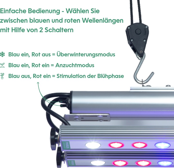Actual product image Parus by Venso plant fitting GrowLight Quattro 60W, stimulation of photosynthesis and chlorophyll fo (LED, 245 V)