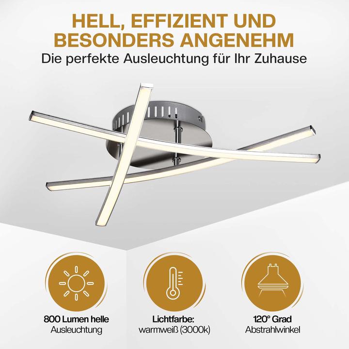 Produktbild Monzana LED Deckenleuchte Ny bolge (1200 lm)