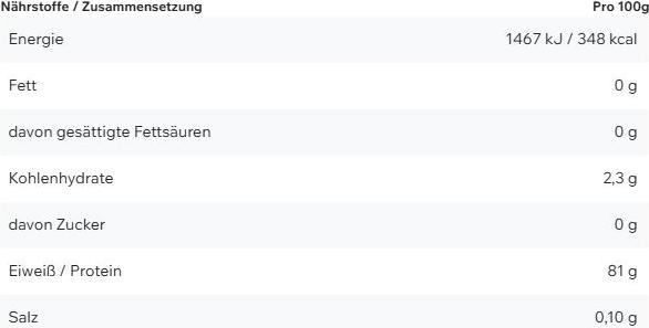 Nutritional values and ingredients ESN Isoclear Whey Isolate (420 g, Peach)