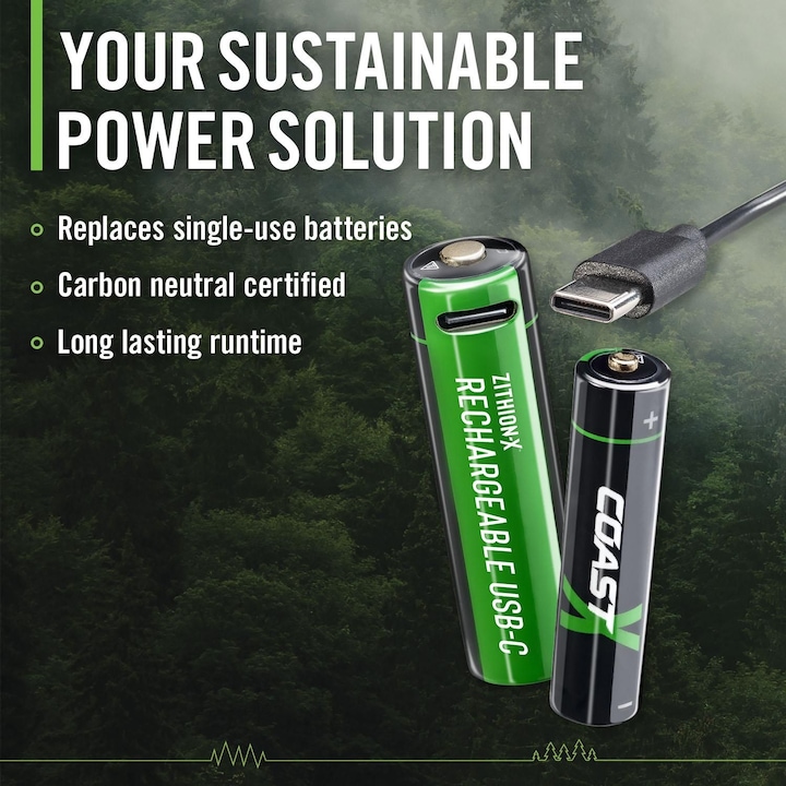 Actual product image Coast Zithion-X AA USB-C (4 pcs., AA, 2400 mAh)