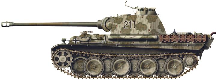 Produktbild Panzer Aces (Deutsch, 2018)