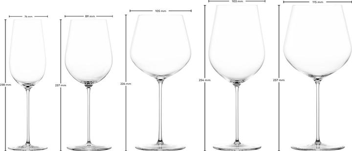 Actual product image Zwiesel VUELO Wein- und Champagnergläserset (60 cl, 10 Glasses, Red wine glasses, White wine glasses)