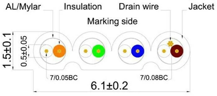 Productafbeelding Wirewin Netwerkkabel (STP, CAT6, 10 m)
