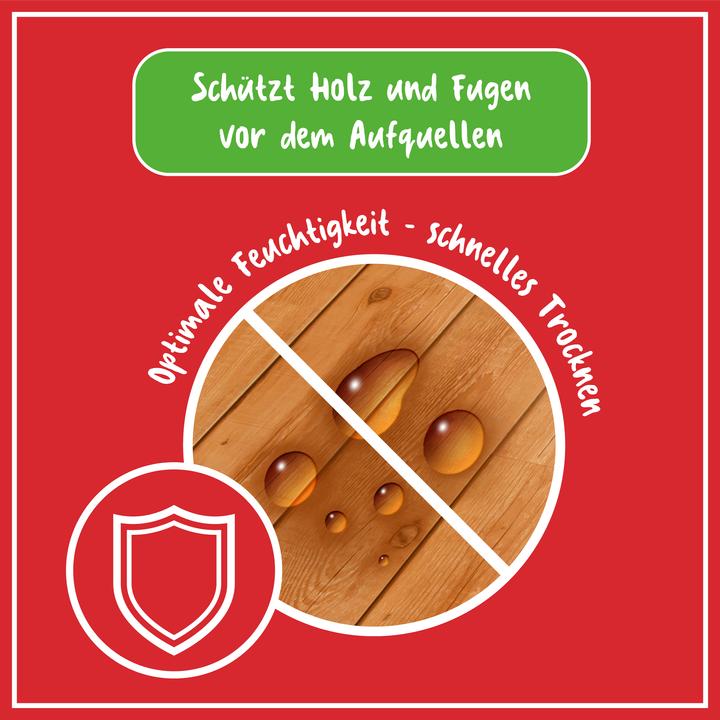 Actual product image Poliboy Parquet and Laminate Tcher 15 pcs.