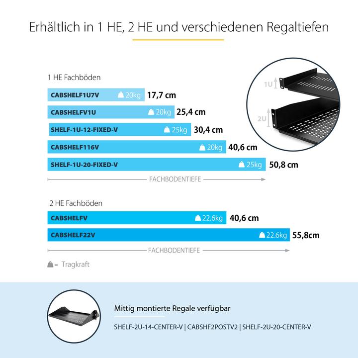 Produktbild StarTech Fachboden