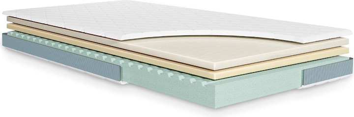 Actual product image Julius Zöllner Youth mattress, Dr Lübbe Junior (90 x 200 x 14 cm)