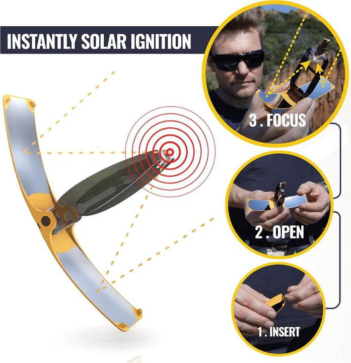Actual product image Solar Brother SunCase