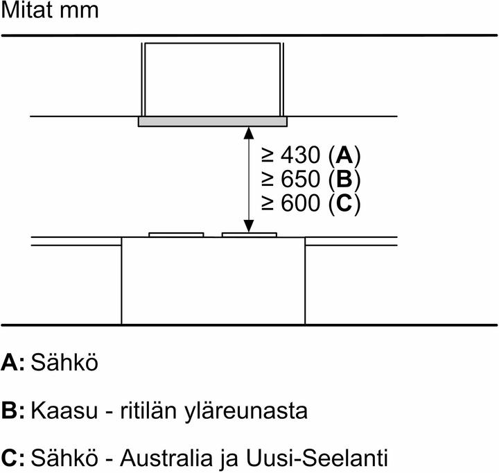 Actual product image Siemens LI64MA531 (Hut ventilator)