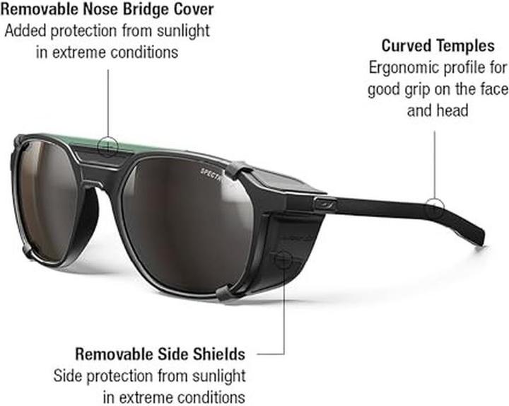 Produktbild Julbo Slack Cover Spectron S4 (VLT 5%)