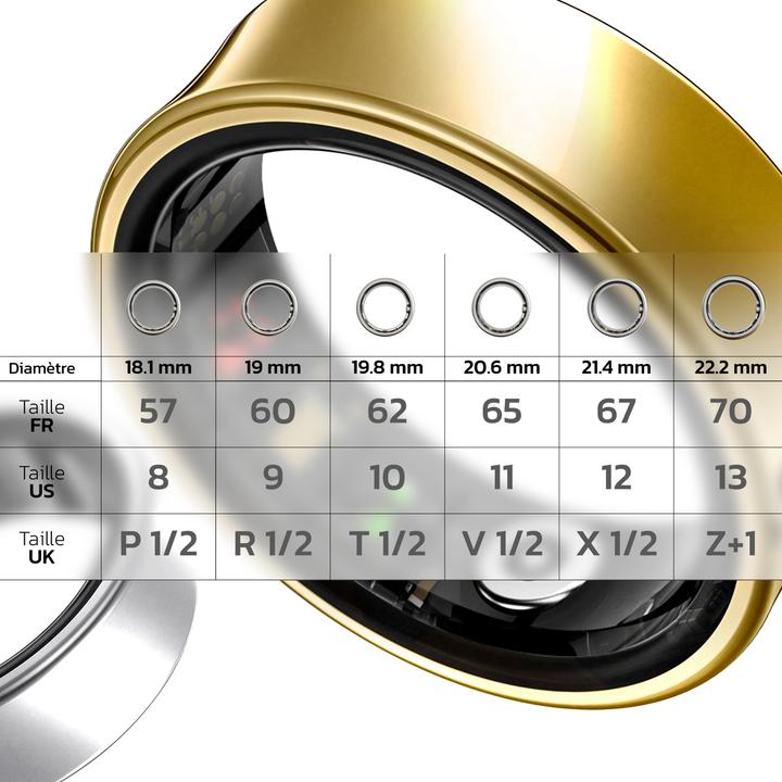Actual product image Avizar R09 (8, Gold)