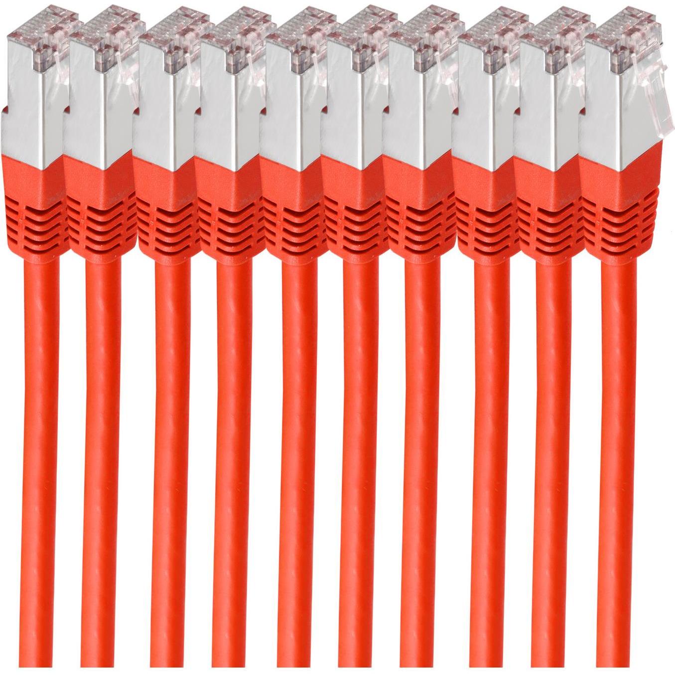 Shiverpeaks BS75711-HR-SET10. Kabellänge: 1 m, Kabelstandard: Cat6, Kabelschirmung: S/FTP (S-STP), Anschluss... (S/FTP, ...