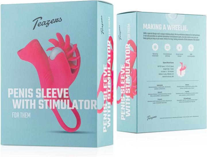 Actual product image Teazers Penismanschette