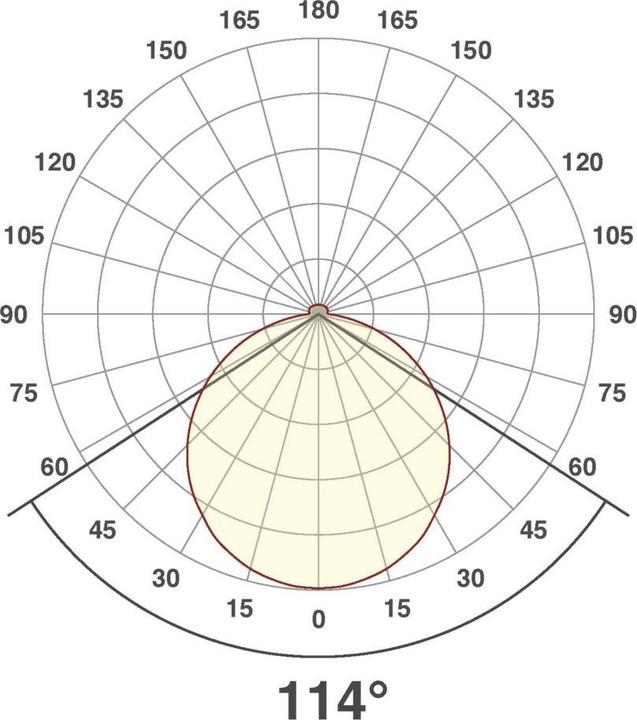 Produktbild EVN-Lichttechnik LED Wandeinbauleuchte (55 lm)