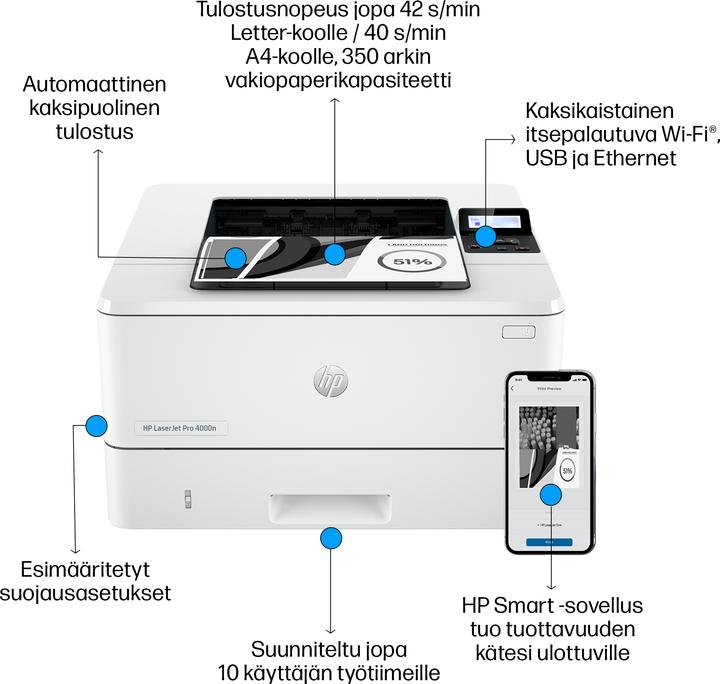Immagine prodotto HP LaserJet Pro 4002dn (Laser, Bianco e nero)