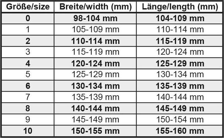 Produktbild HKM Hufschuh