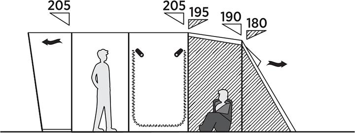 Produktbild Easy Camp Familien-Tunnelzelt Skarvan 6 (Tunnelzelt, 21 kg, 6 Personen)