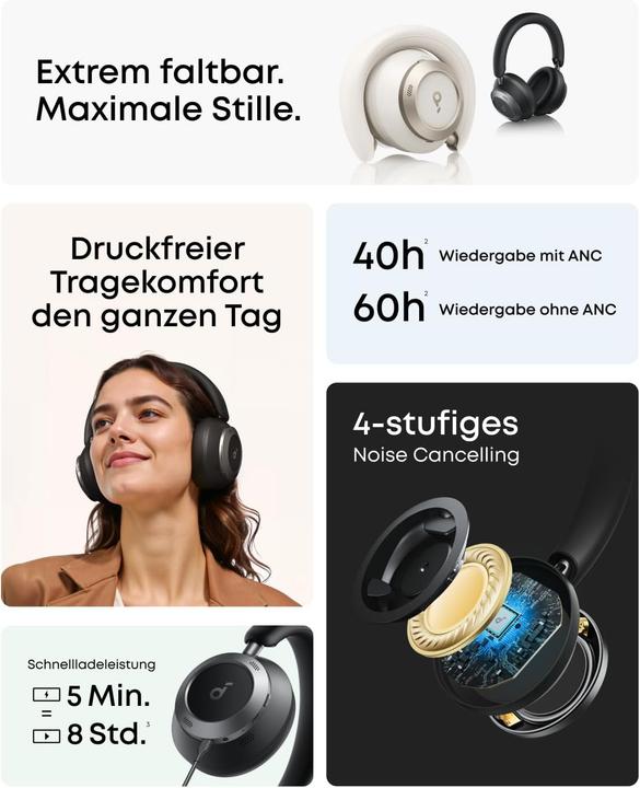 Actual product image soundcore Space One Pro (ANC, 60 h, Wireless)