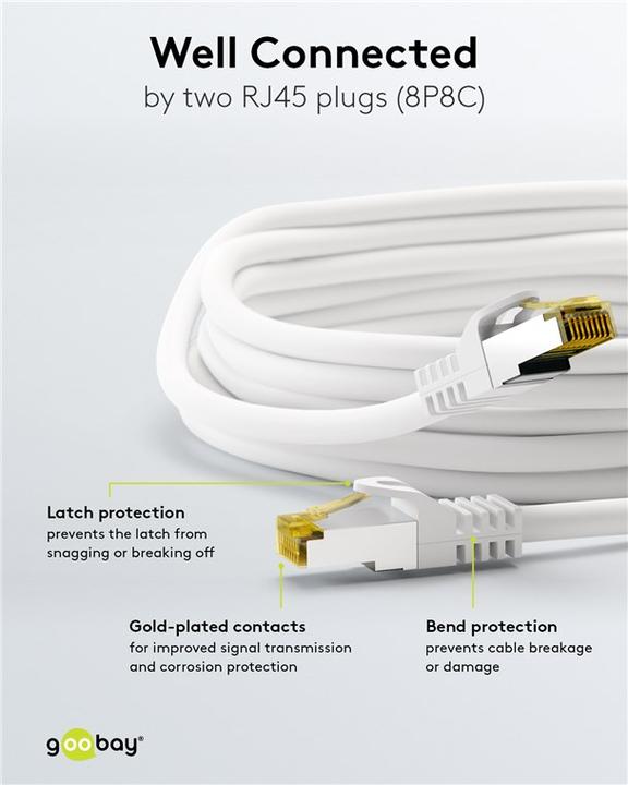 Produktbild Goobay Netzwerkkabel (S/FTP, CAT6a, 2 m)