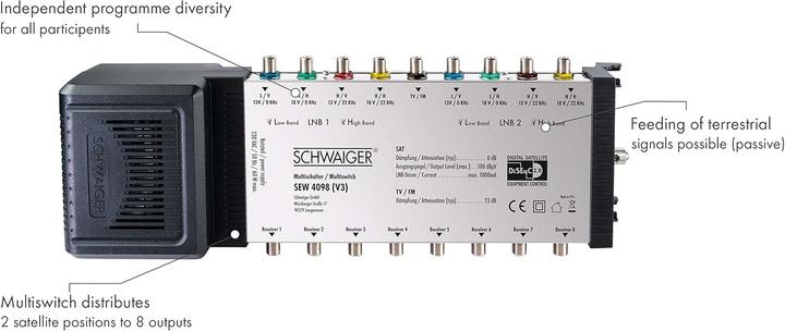 Produktbild Schwaiger SAT Multischalter auf DiSEqC (Multischalter)