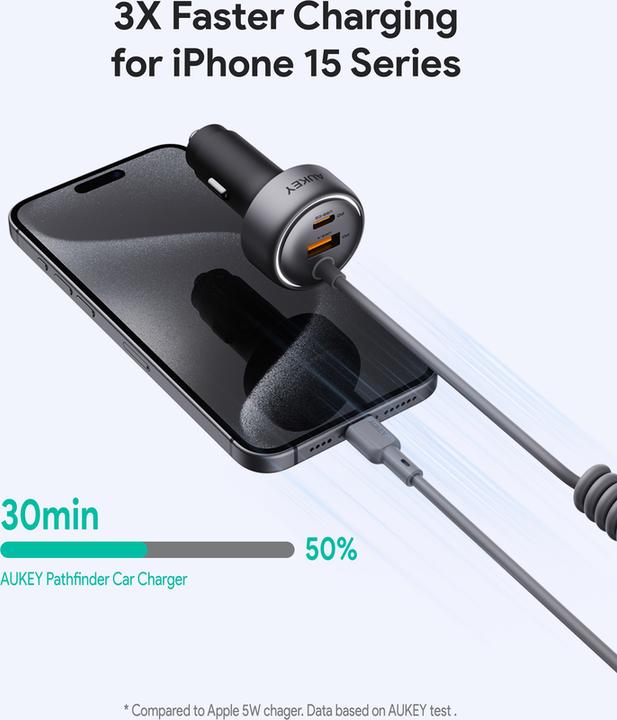 Produktbild Aukey Pathfinder Sling