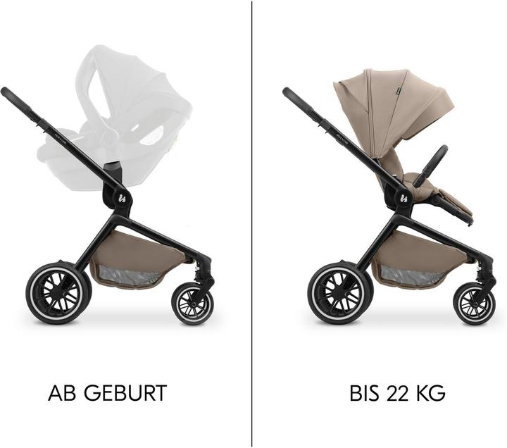 Immagine prodotto Hauck Move N Care