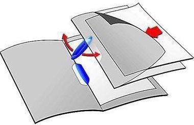 Actual product image Durable Clip stapler SWINGCLIP (A4, 1 x)