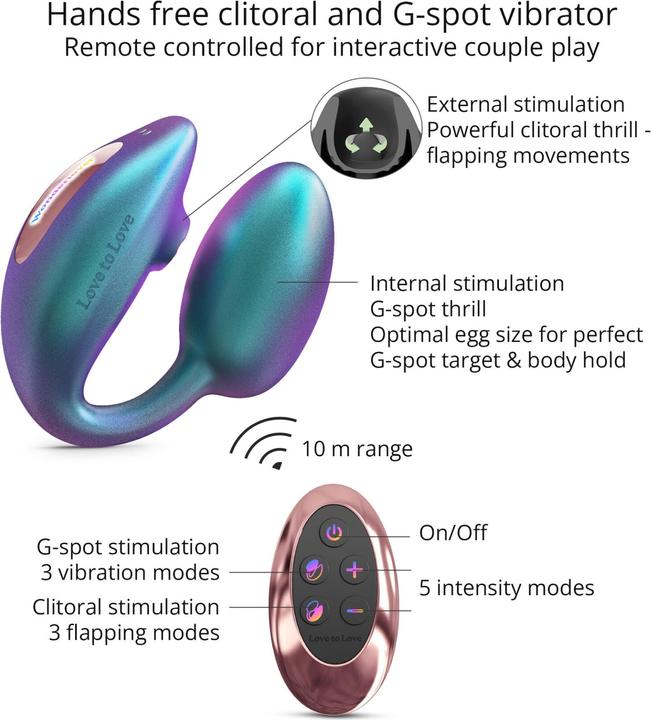 Immagine prodotto Love to Love Amante delle meraviglie