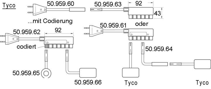 Produktbild L&S HV-Verteiler 230 V Tyco (3 m)