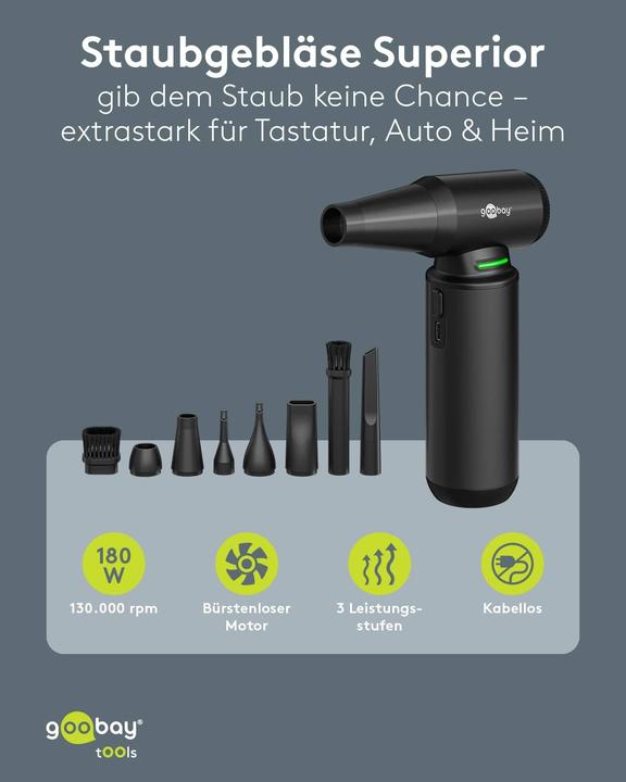 Actual product image Goobay Staubgebläse Superior, schwarz