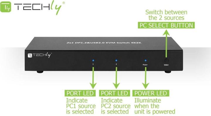 Immagine prodotto Manhattan 2-Port DisplayPort1.2 Dual-Monitor KVM Switch