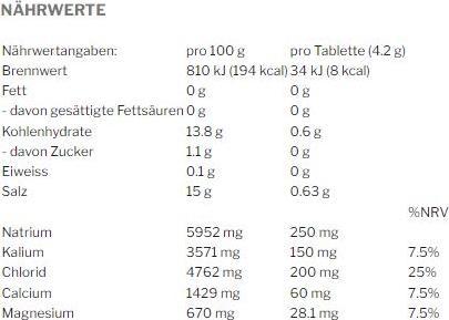 Valeurs nutritives et ingrédients Powerbar 5Elektrolytes (Citron, 10 x)
